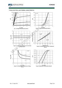 AON6282 Datasheet Page 3