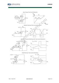 AON6282 Datasheet Page 6