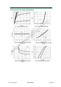 AON6290 Datasheet Page 3