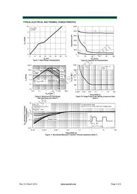 AON6290 Datasheet Page 4