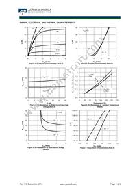 AON6294 Datasheet Page 3