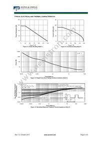 AON6294 Datasheet Page 5