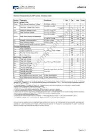 AON6314 Datasheet Page 2