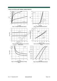 AON6360 Datasheet Page 3