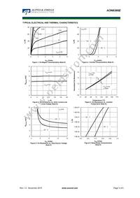 AON6366E Datasheet Page 3