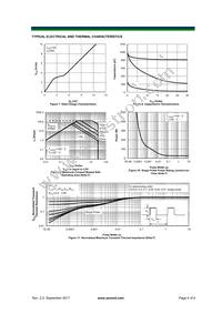 AON6368 Datasheet Page 4