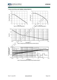 AON6384 Datasheet Page 5