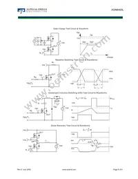 AON6400L Datasheet Page 6