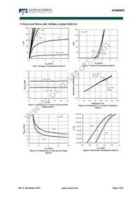 AON6403 Datasheet Page 3