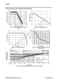 AON6408L Datasheet Page 5