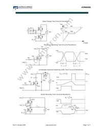 AON6450L_001 Datasheet Page 7