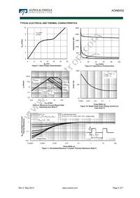 AON6452 Datasheet Page 4