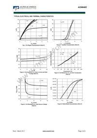 AON6482 Datasheet Page 3