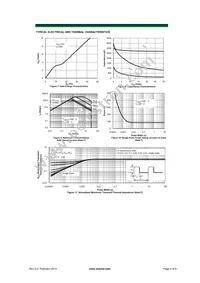 AON6504_001 Datasheet Page 4