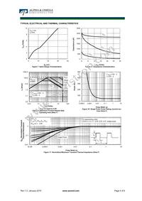 AON6510 Datasheet Page 4