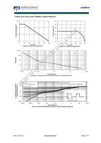 AON6514_102 Datasheet Page 5