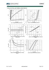 AON6522_002 Datasheet Page 3