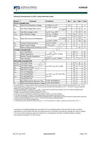 AON6528 Datasheet Page 2