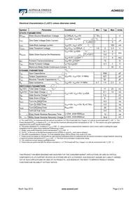 AON6532 Datasheet Page 2