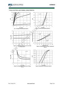 AON6542 Datasheet Page 3