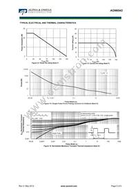 AON6542 Datasheet Page 5