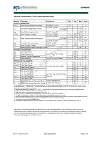 AON6548 Datasheet Page 2