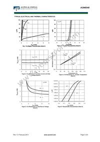 AON6548 Datasheet Page 3