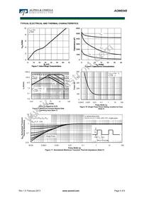 AON6548 Datasheet Page 4