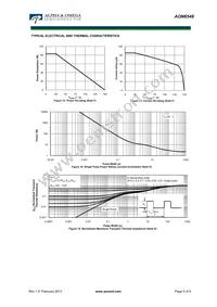 AON6548 Datasheet Page 5