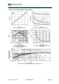 AON6572 Datasheet Page 4