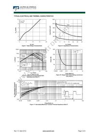 AON6594 Datasheet Page 4