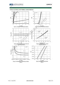 AON6734 Datasheet Page 3