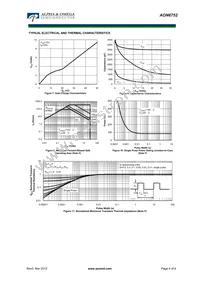 AON6752 Datasheet Page 4