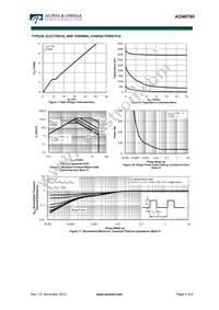 AON6760 Datasheet Page 4