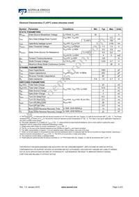 AON6796 Datasheet Page 2