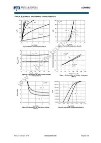 AON6812 Datasheet Page 3