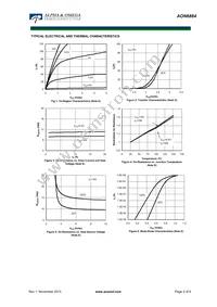 AON6884 Datasheet Page 3