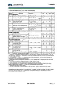 AON6908A Datasheet Page 2