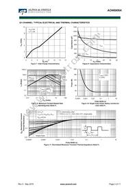 AON6908A Datasheet Page 4