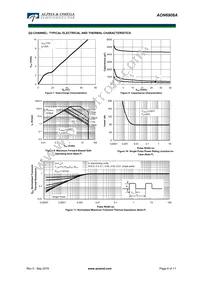 AON6908A Datasheet Page 8