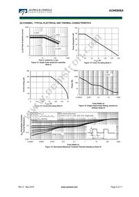 AON6908A Datasheet Page 9