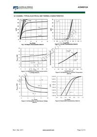 AON6912A Datasheet Page 3