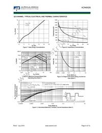 AON6926 Datasheet Page 8