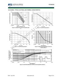 AON6926 Datasheet Page 9