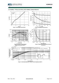 AON6932A Datasheet Page 4