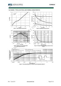 AON6934 Datasheet Page 8