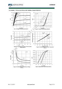 AON6938 Datasheet Page 3