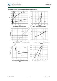 AON6938 Datasheet Page 7