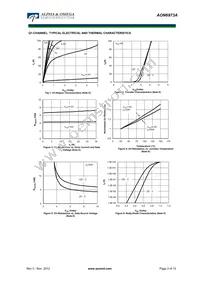 AON6973A Datasheet Page 3