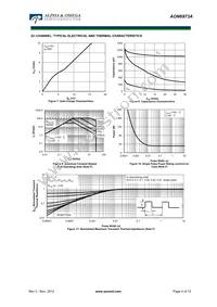 AON6973A Datasheet Page 4